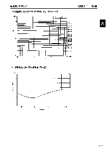 浏览型号ENC680D-07B的Datasheet PDF文件第9页