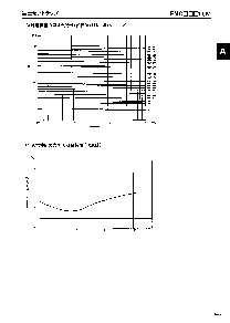 浏览型号ENC330D-10B的Datasheet PDF文件第9页