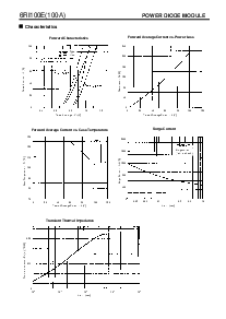 ͺ[name]Datasheet PDFļ2ҳ