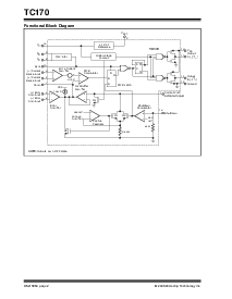 浏览型号TC1684的Datasheet PDF文件第2页