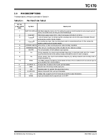 浏览型号TC1684的Datasheet PDF文件第5页