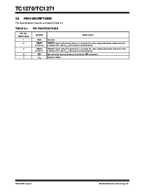 浏览型号TC1270的Datasheet PDF文件第4页