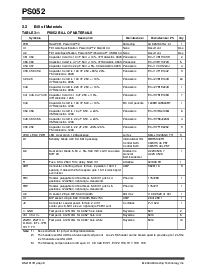 浏览型号PIC24HJ64GP510的Datasheet PDF文件第6页