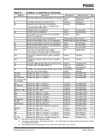 浏览型号PIC24HJ64GP510的Datasheet PDF文件第7页