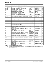 浏览型号PIC24HJ64GP510的Datasheet PDF文件第8页