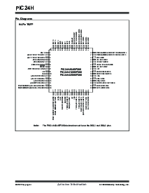 浏览型号PIC24HJ256GP210的Datasheet PDF文件第6页