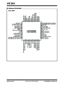 浏览型号PIC24HJ256GP210的Datasheet PDF文件第8页