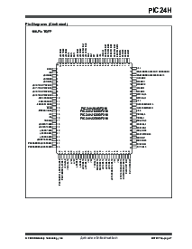 浏览型号PIC24HJ256GP210的Datasheet PDF文件第9页