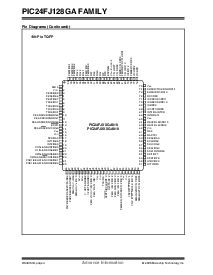 ͺ[name]Datasheet PDFļ6ҳ