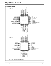 浏览型号PIC18F2610的Datasheet PDF文件第6页