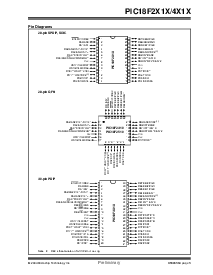 浏览型号PIC18F2410的Datasheet PDF文件第5页