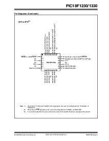 浏览型号PIC18F1330的Datasheet PDF文件第5页