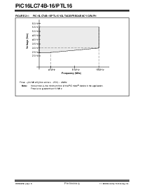浏览型号PIC16LC74B-16的Datasheet PDF文件第6页