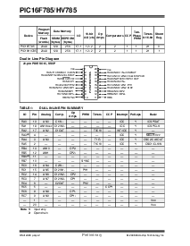 浏览型号PIC16F785的Datasheet PDF文件第4页