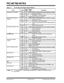 浏览型号PIC16F785的Datasheet PDF文件第8页