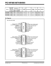 浏览型号PIC16F685的Datasheet PDF文件第4页