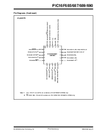浏览型号PIC16F685的Datasheet PDF文件第5页