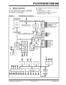 浏览型号PIC16F685的Datasheet PDF文件第7页