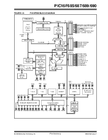 浏览型号PIC16F685的Datasheet PDF文件第9页