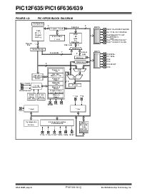 浏览型号PIC16F636的Datasheet PDF文件第8页