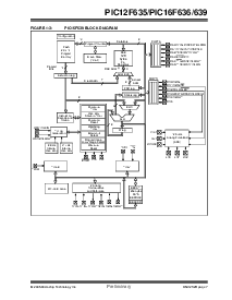 浏览型号PIC16F636的Datasheet PDF文件第9页