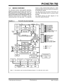 浏览型号PIC16C781的Datasheet PDF文件第7页