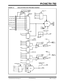浏览型号PIC16C781的Datasheet PDF文件第9页