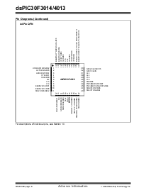浏览型号dsPIC30F3014的Datasheet PDF文件第8页