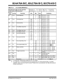 ͺ[name]Datasheet PDFļ3ҳ