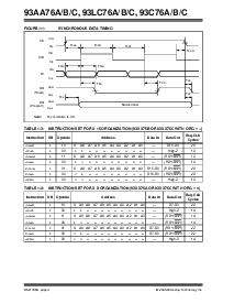 ͺ[name]Datasheet PDFļ4ҳ