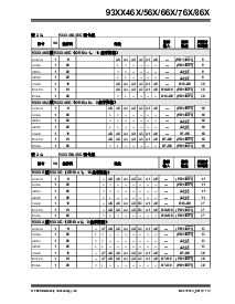 浏览型号93C46BX的Datasheet PDF文件第7页