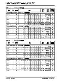 ͺ[name]Datasheet PDFļ8ҳ