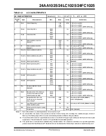 ͺ[name]Datasheet PDFļ3ҳ