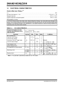 ͺ[name]Datasheet PDFļ2ҳ