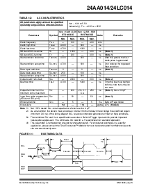 ͺ[name]Datasheet PDFļ3ҳ