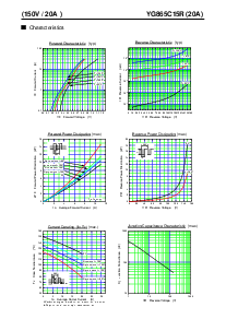 浏览型号YG865C15R的Datasheet PDF文件第2页