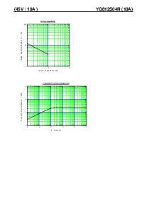 浏览型号YG812S04R的Datasheet PDF文件第3页