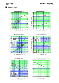 ͺ[name]Datasheet PDFļ2ҳ