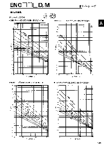 浏览型号ENC270D-07B的Datasheet PDF文件第3页