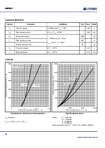 ͺ[name]Datasheet PDFļ4ҳ