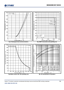 ͺ[name]Datasheet PDFļ7ҳ