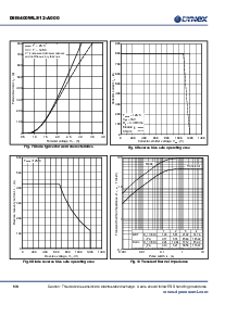 浏览型号DIM400PBM17-A000的Datasheet PDF文件第6页
