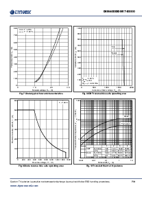 ͺ[name]Datasheet PDFļ7ҳ