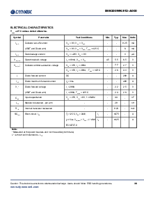 ͺ[name]Datasheet PDFļ3ҳ