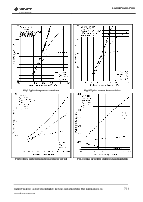 浏览型号DIM200PKM33-F000的Datasheet PDF文件第7页