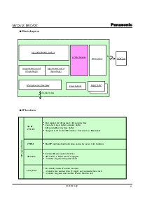 ͺ[name]Datasheet PDFļ3ҳ