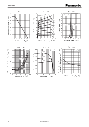 ͺ[name]Datasheet PDFļ2ҳ