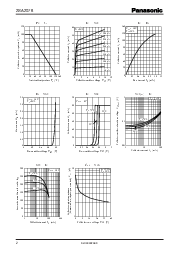 ͺ[name]Datasheet PDFļ2ҳ
