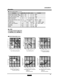 ͺ[name]Datasheet PDFļ2ҳ