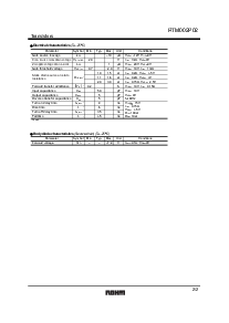 浏览型号RTM002P02的Datasheet PDF文件第2页